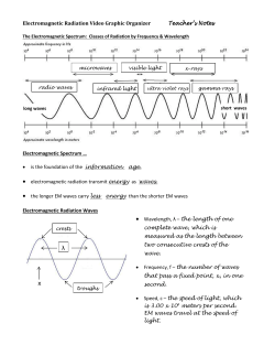 all electromagnetic radiation travels at the speed of light, 3.00 x 10 m