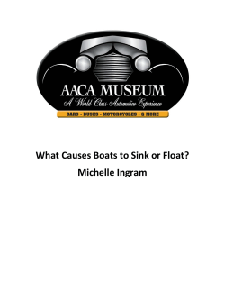 Boats - AACA Museum