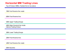 2/8th Pivot Reverse line