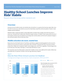 Healthy School Lunches Improve Kids` Habits