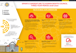 spain`s candidature to human rights council three