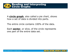 Reading and Interpreting Circle Graphs