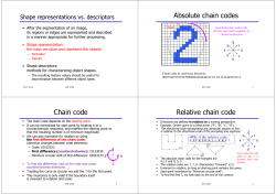 Absolute chain codes Chain code Relative chain code