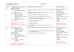 Maths Medium Term Planning Year Group: 3 Woodlands Primary
