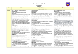 Medium Term Plan: Literacy