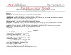 Ohio Casinos: Monthly Revenues - Center for Gaming Research