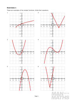 Exercises 1 - Man vs Maths