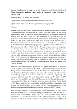 Ground Based Remote Sensing and In Situ Measurements of