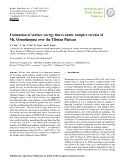 Estimation of surface energy fluxes under complex terrain of Mt