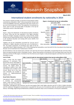 International student enrolments by nationality in 2014