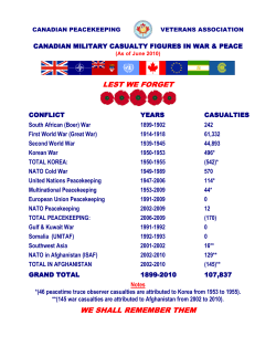 Casualty Figures - Canadian Peacekeeping Veterans Association