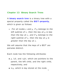 Binary Search Tree