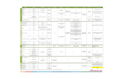 Digital Advertising Specifications