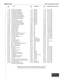 Additive Screen&trade; HR2-428 Reagent Formulation
