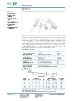 High Power resistors - Type SQ Series