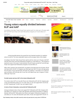 Young voters equally divided between BJP and AAP