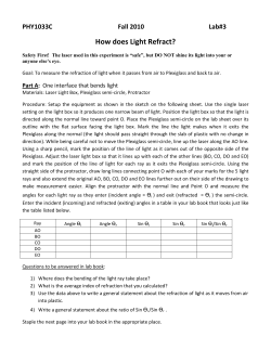 How does Light Refract?