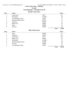 2012 - Wheat State League