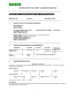 MATERIAL SAFETY DATA SHEET