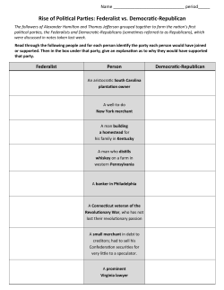 Rise of Political Parties: Federalist vs. Democratic