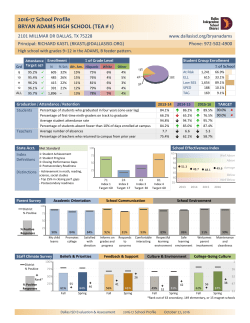 2016-17 School Profile BRYAN ADAMS HIGH SCHOOL (TEA # 1)