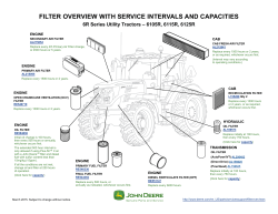 6R Series Utility Tractors &ndash; 6105R, 6115R, 6125R