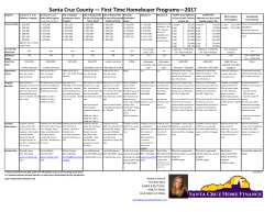 Housing Programs - Santa Cruz County Association of REALTORS