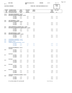 CUSW Wage Schedule 2011-2013