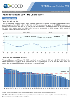 Revenue Statistics 2016 - the United States