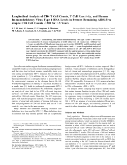 Longitudinal Analysis of CD4 T Cell Counts, T Cell Reactivity, and