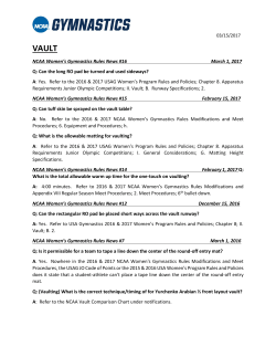 March 15, 2017 NCAA Gymnastics Interpretation