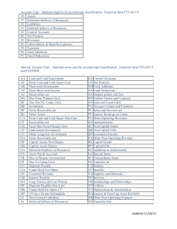 Account Type &ndash; Indicates high-level account type classification