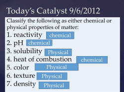 Dalton.INM.9.6 &ndash; UPDATED