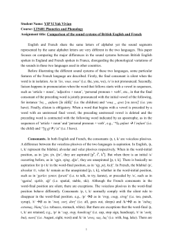 Student Name: YIP Yi Yuk Vivian Course: LT5401 Phonetics and