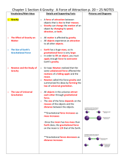 Chapter 1 Section 4 Gravity: A Force of Attraction p. 20 &ndash; 25 NOTES