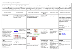 Maths Calculation approaches to division