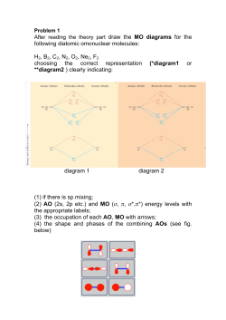 H2, B2, C2, N2, O2, Ne2, F2 choosing the correct representation