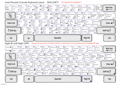 Urdu Phonetic Unicode Keyboard Layout (With SHIFT)