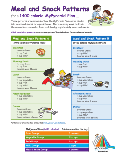 1400kcal/day food menu