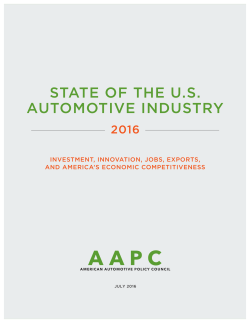 STATE OF THE U.S. AUTOMOTIVE INDUSTRY