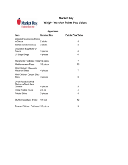 Market Day Weight Watchers Points