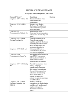 HISTORY OF CAMPAIGN FINANCE Campaign Finance Regulation