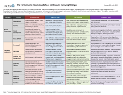 The Formative to Flourishing School Continuum