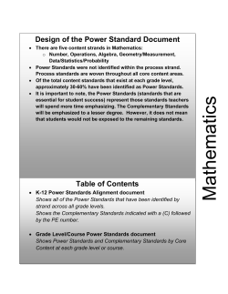 SPS Power Standards - Math