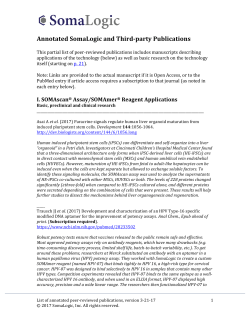 An annotated list that includes publications from users