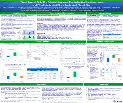 Weekly Doses of GCS-100, a Galectin