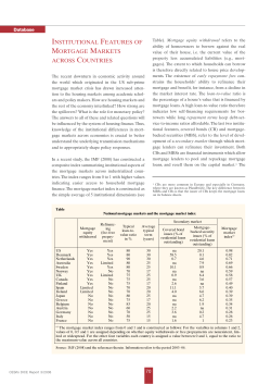 Institutional Features of Mortgage Markets across Countries