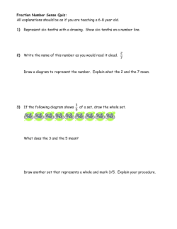 Fraction Number Sense Quiz: All explanations should be as if you