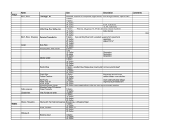 l Name Size Description Comments TREES Birch, River "Heritage