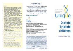 Diploid Triploid Children QFN